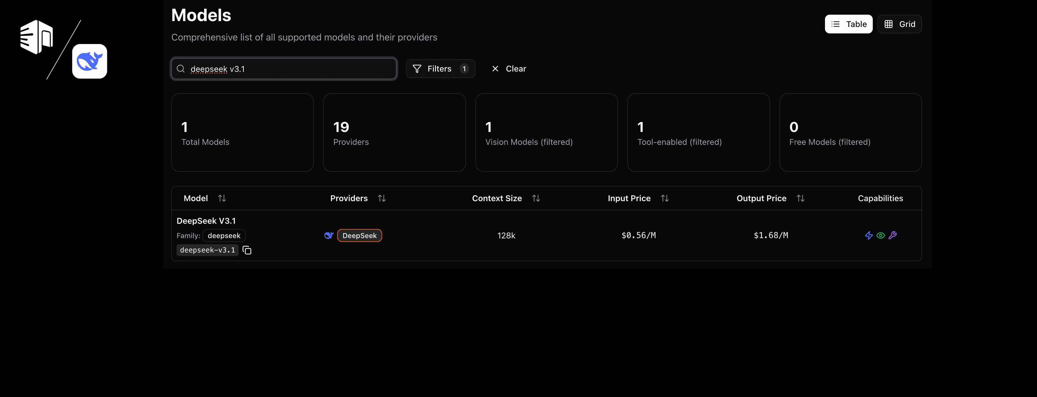 DeepSeek v3.1 model available in DigitSpace with 128K context